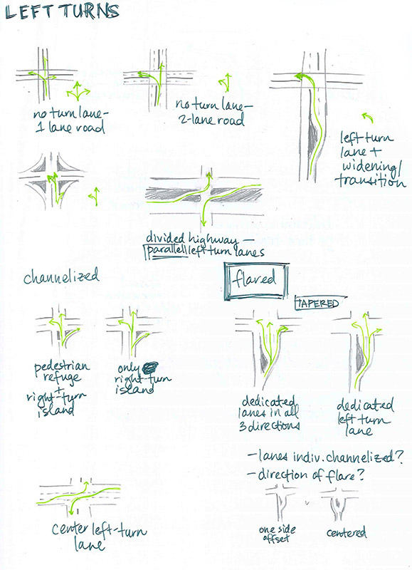 A series of sketches of as many different left-turn configurations with standard roads as I could think of.